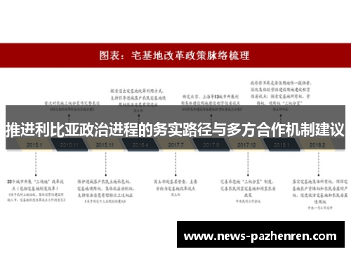 推进利比亚政治进程的务实路径与多方合作机制建议