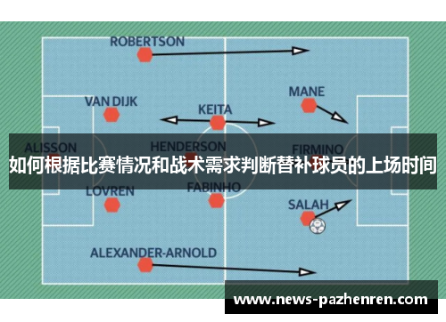 如何根据比赛情况和战术需求判断替补球员的上场时间