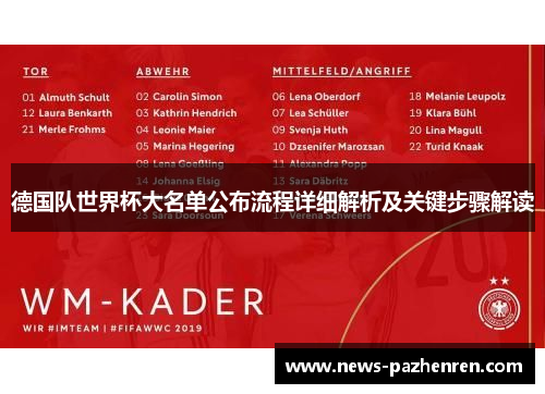 德国队世界杯大名单公布流程详细解析及关键步骤解读