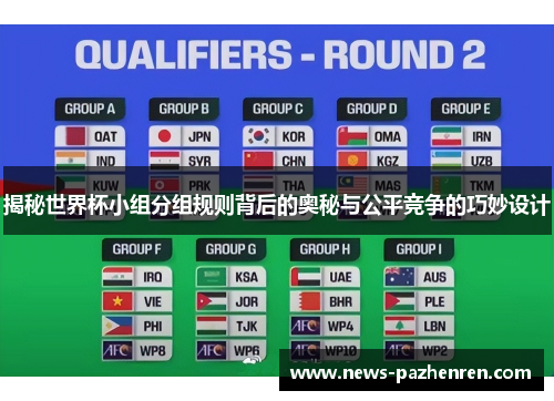 揭秘世界杯小组分组规则背后的奥秘与公平竞争的巧妙设计