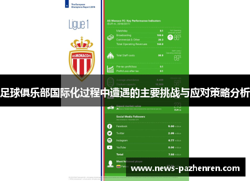 足球俱乐部国际化过程中遭遇的主要挑战与应对策略分析