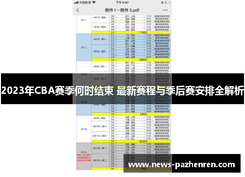 2023年CBA赛季何时结束 最新赛程与季后赛安排全解析