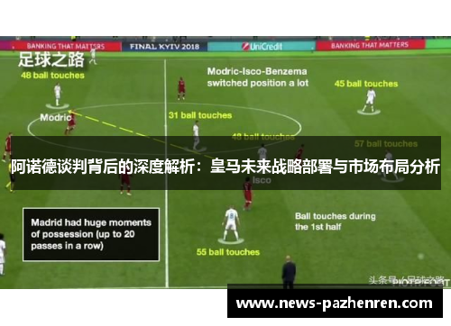 阿诺德谈判背后的深度解析：皇马未来战略部署与市场布局分析