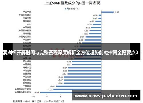 澳洲杯开赛时间与完整赛程深度解析全方位趋势前瞻指南全览要点汇
