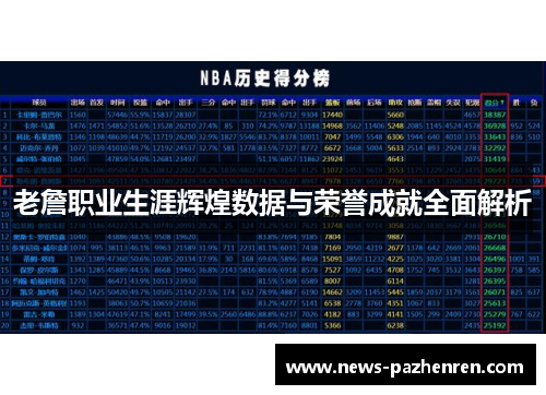 老詹职业生涯辉煌数据与荣誉成就全面解析 老詹职业生涯辉煌数据与荣誉成就全面解析